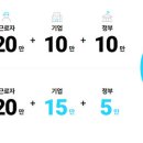 현대레져용품샵