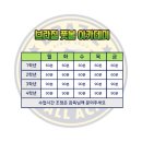 브라질풋볼아카데미