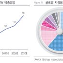 ㈜케.이.티.인터내쇼날 | 2월 2일의 기업분석 Letter - &lt;한국단자, 한국타이어, 삼성전기&gt;