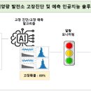 에스에스엠 이미지