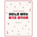 1458 이미지