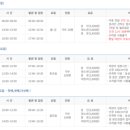 세교복지타운 수영장 이미지