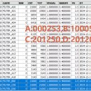 제1150회 (2024.12.14) 비주얼로또 완전제외수 및 추천조합 이미지