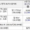 봉남면사무소 이미지
