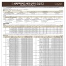 더비치써밋공인중개사사무소 네이버블로그
