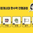 한국수상레저안전협회 이미지