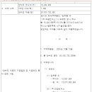 경동렌트카주 - 제주시 백포남길 62-1 | 경동렌트카주