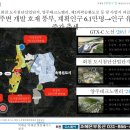 랜드마크약국 이미지