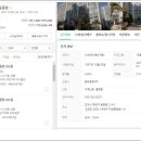 용종마을 중앙아파트 이미지