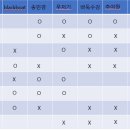 (주)타이젬 이미지