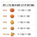 김복희농장 이미지