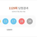 일산탑복권 네이버블로그
