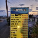 안덕농협주유소 이미지