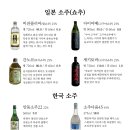 꽃수염 꼬치구이