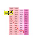 망미1-203 이미지