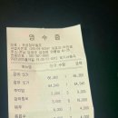 금성면 와룡길 전남 네이버블로그