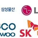 삼성종합상사 이미지