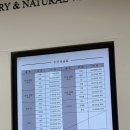 갤러리옷수선 - 강남구 논현로150길 31 | 갤러리옷수선
