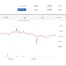 대성가축약품 이미지