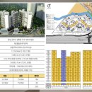 삼부2단지 이미지