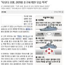 티오디