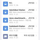 주식회사 참잘함 | ✈️ 도쿄 3일차 : 도쿄역 캐릭터스트리트, 츠지한, 긴자 명품거리, 모리타워 전망대, 롯폰기힐즈...