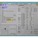 메이저리치안 이미지
