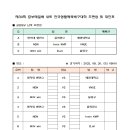 내토 이미지