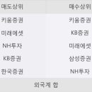 동성상회 이미지