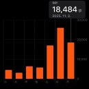 한국무지카 | 3-2. 아이미 라이브 투어 2025 &#34;New World&#34; 오사카 공연