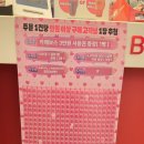 동수원로 | 수원 곡반정동 카페 새벽 데이트 식사와 디저트 해결되는 카페보스 후기