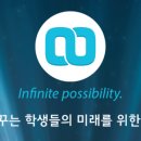 수석어학원