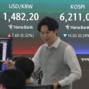 1480 서울파이낸스