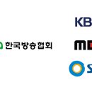 조사 이미지