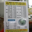 오대양물회식당 이미지