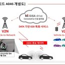 주식회사 에버오토