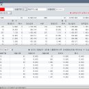 에스엠메디칼(주) 이미지