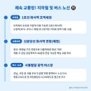푸른숲마트