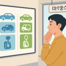 스마트폰 기초자를 위한 스마트폰 200 활용법 A반 | 운전면허 필기시험 99% 합격! 2027년 단기 합격 전략 &amp; 초보를 위한 어플 추천