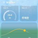 화씨낚시 | 유타 브라이튼 백패킹 후기 | 5월 말인데도 눈이펑펑