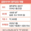 함평프로젝트원