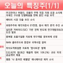 에스와이메드 이미지