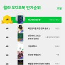 모아그린세탁소 이미지