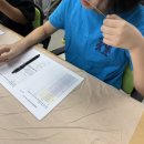 우만종합사회복지관 | 우만종합사회복지관 꿈디자이너 조향사 직업체험 수원향수공방 프시트 출장강의