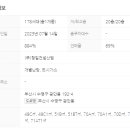 좋은공인중개사사사무소 이미지