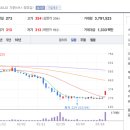 태영태양광발전소 이미지