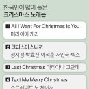 카페;캐럴