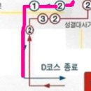 상아아파트 입구 감속차선 | 명학자동차운전학원 도로주행 합격후기_D코스 팁