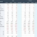 이에스텍 - 여주시 현암로 11-21 | 이에스텍