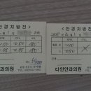 부평다인안과의원 네이버블로그